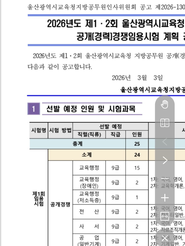 울산 교행 작년보다 더 적게 뽑네