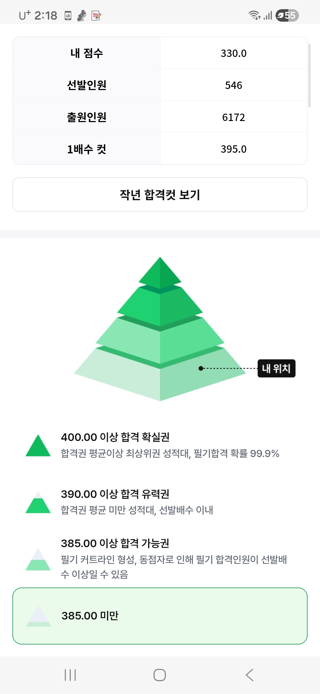 풀서비스 합격예측