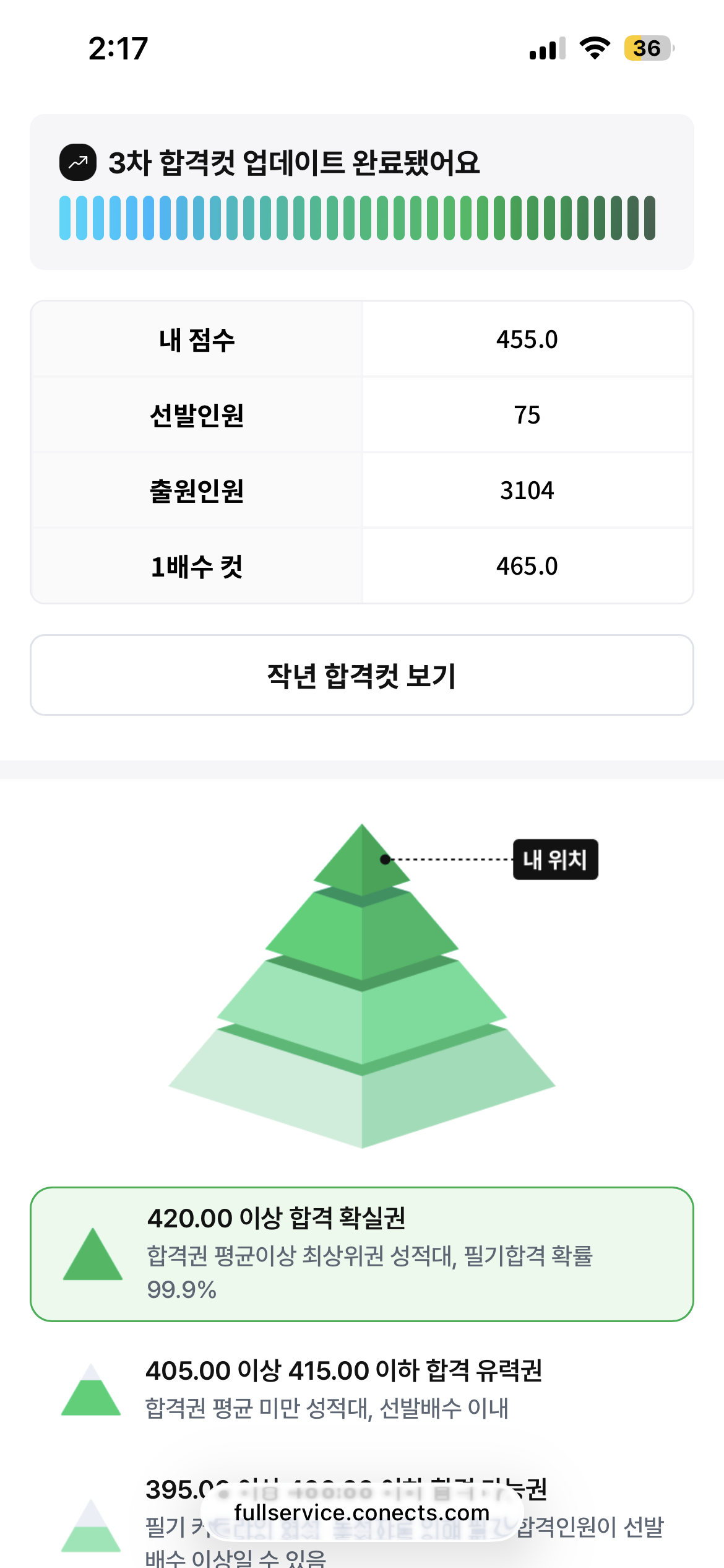풀서비스 합격예측