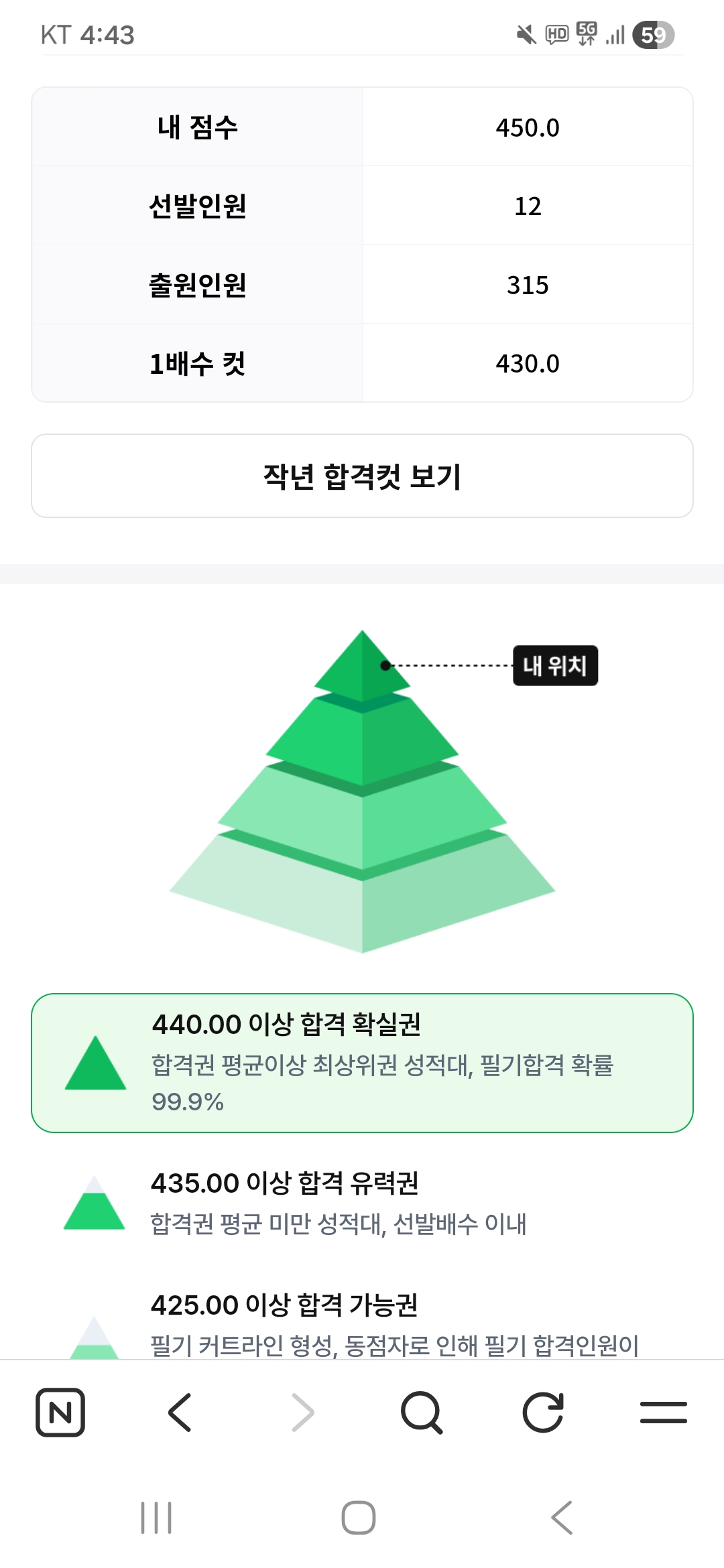 점수 인증합니다!