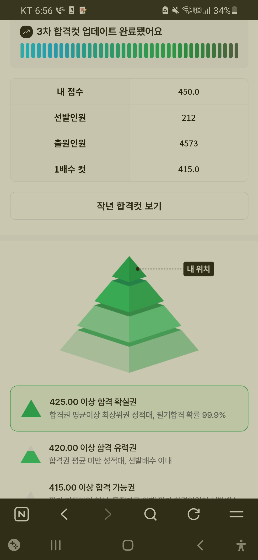 풀서비스 점수 인증합니다