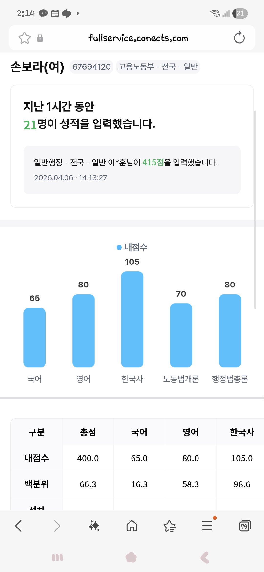 풀서비스 합격예측