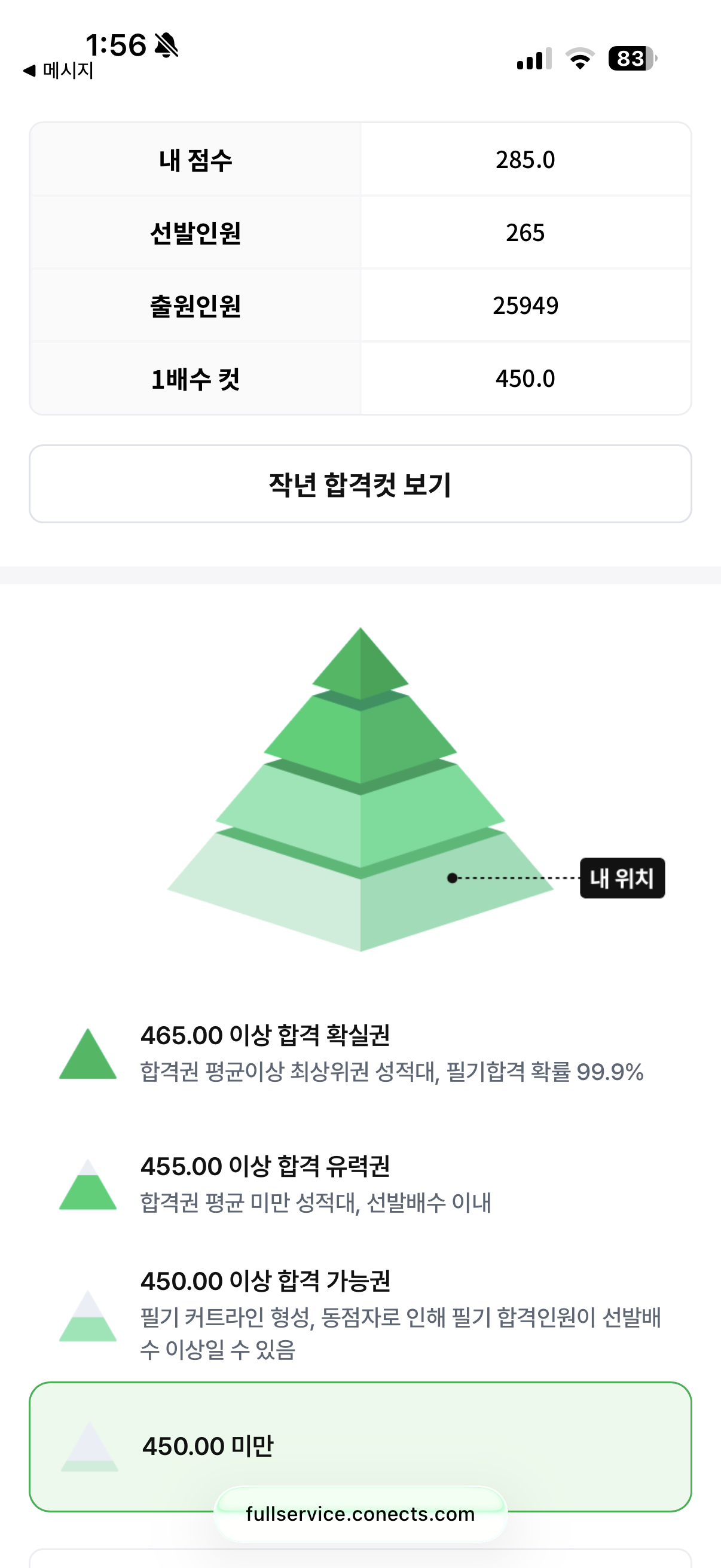합격예측 점수인증