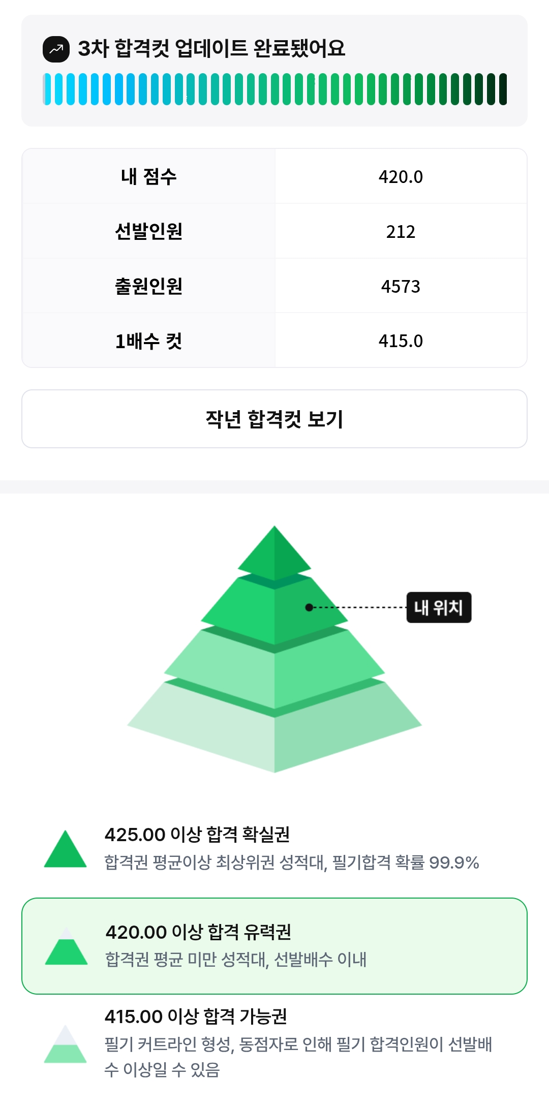 점수인증 이벤트 참여!
