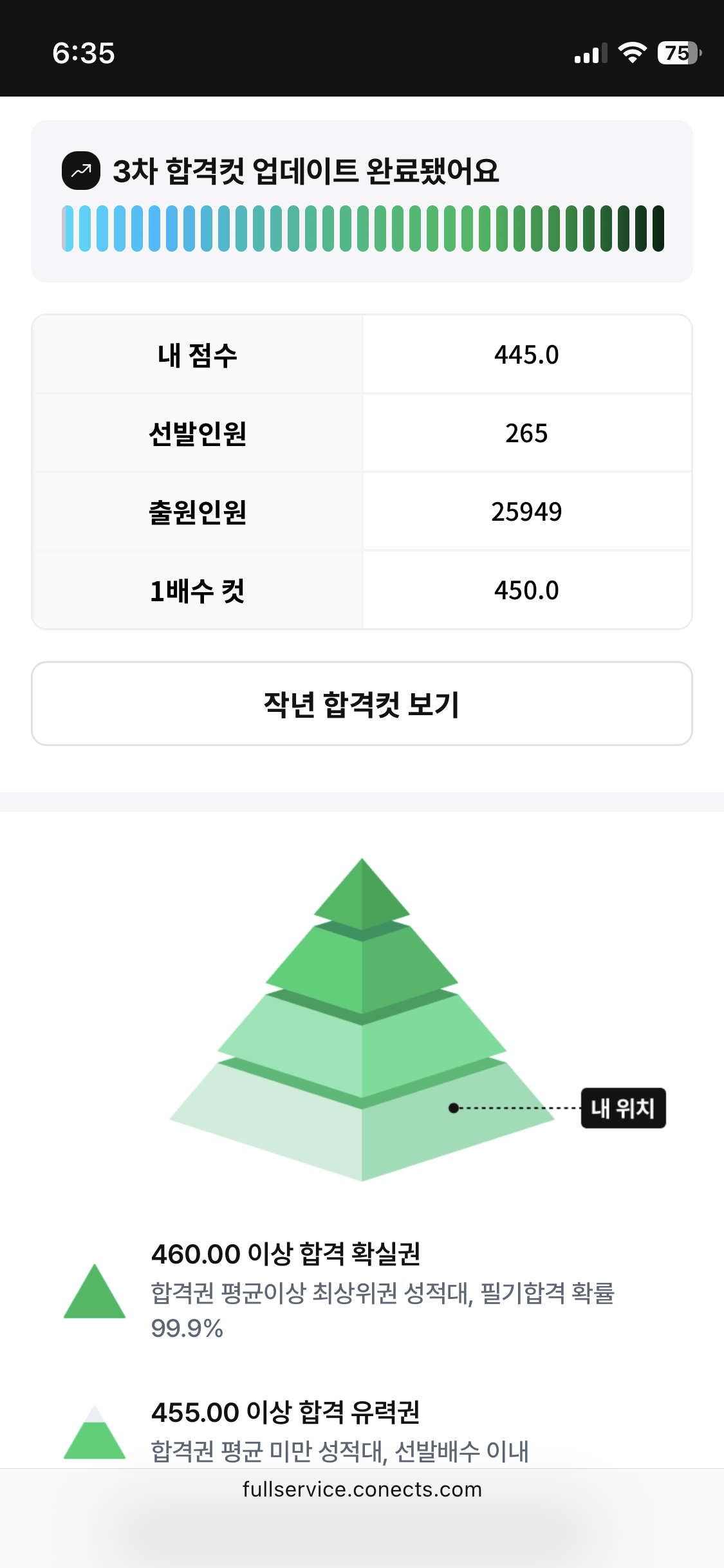 풀서비스 인증