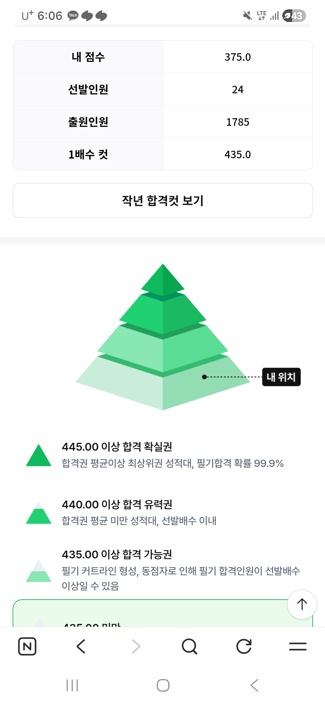 풀서비스 합격예측