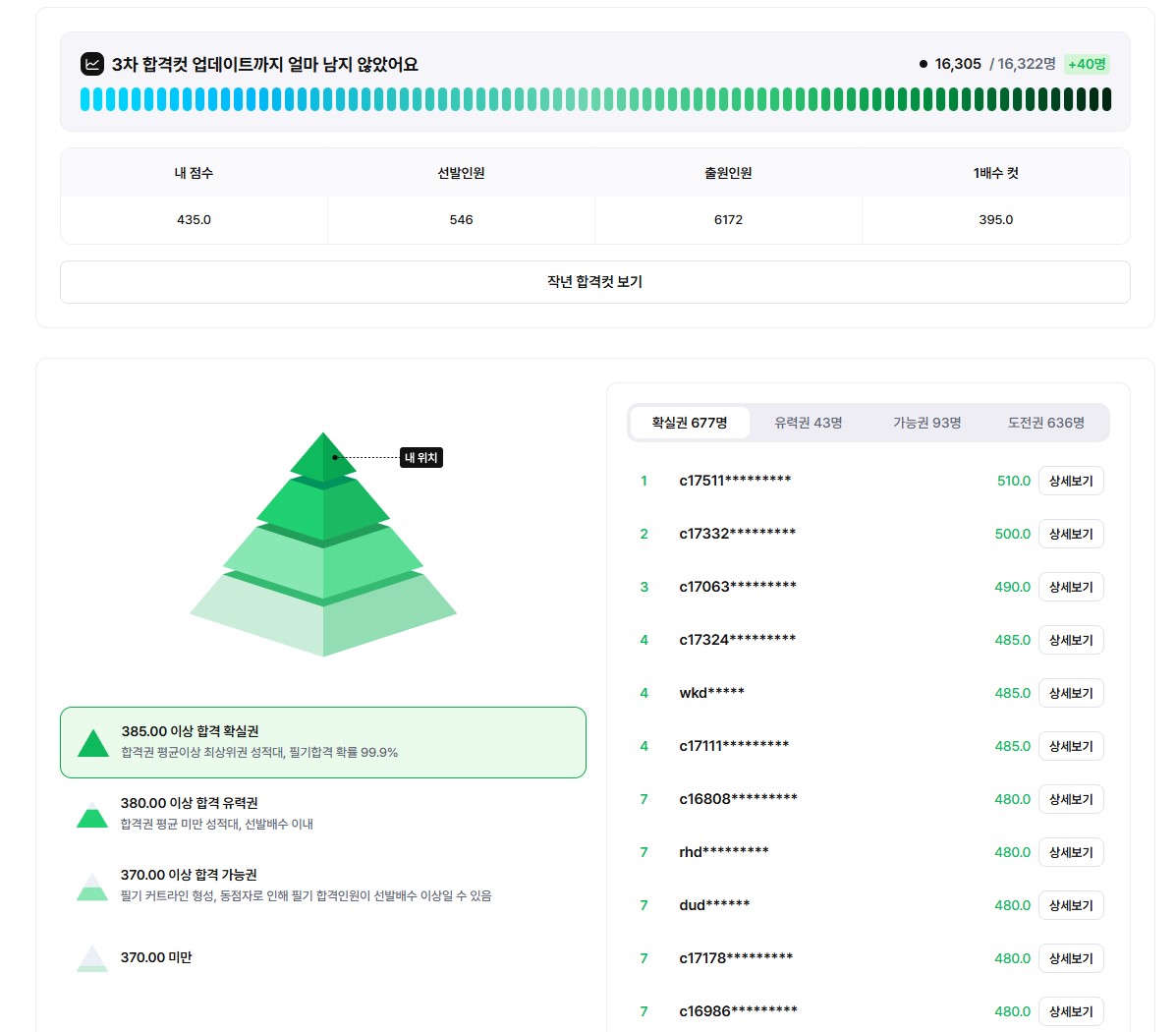풀서비스 합격예측