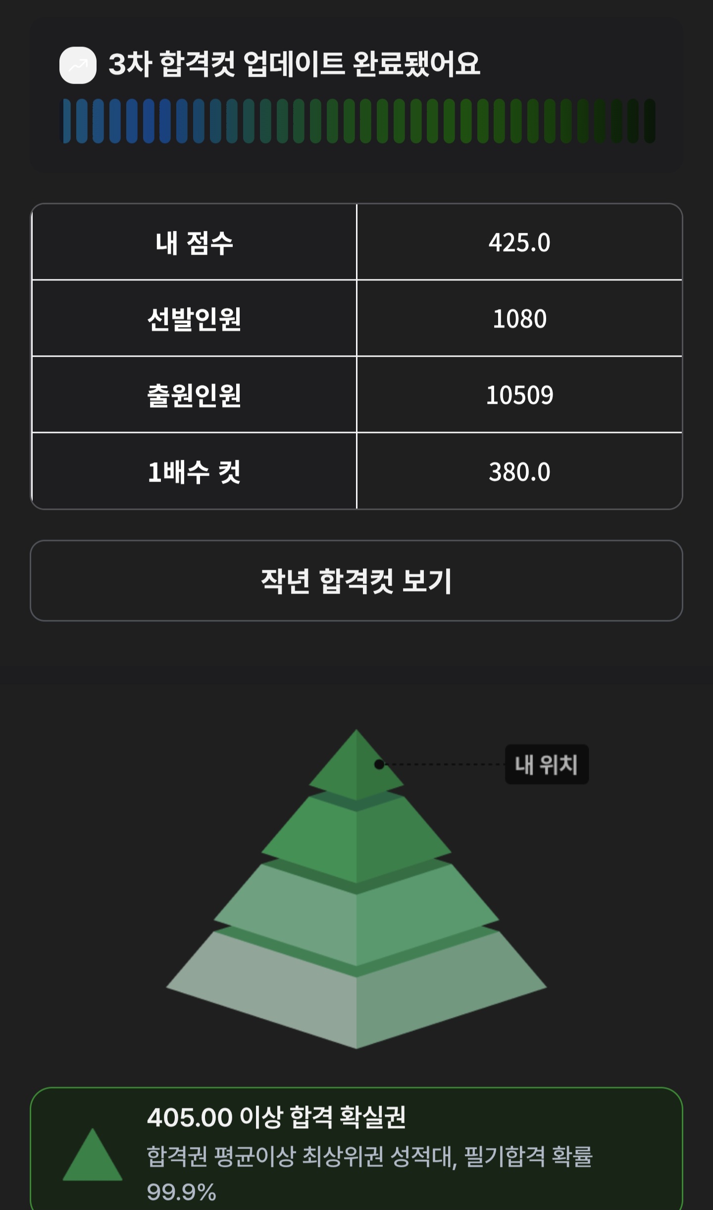 풀서비스 합격예측 이벤트!
