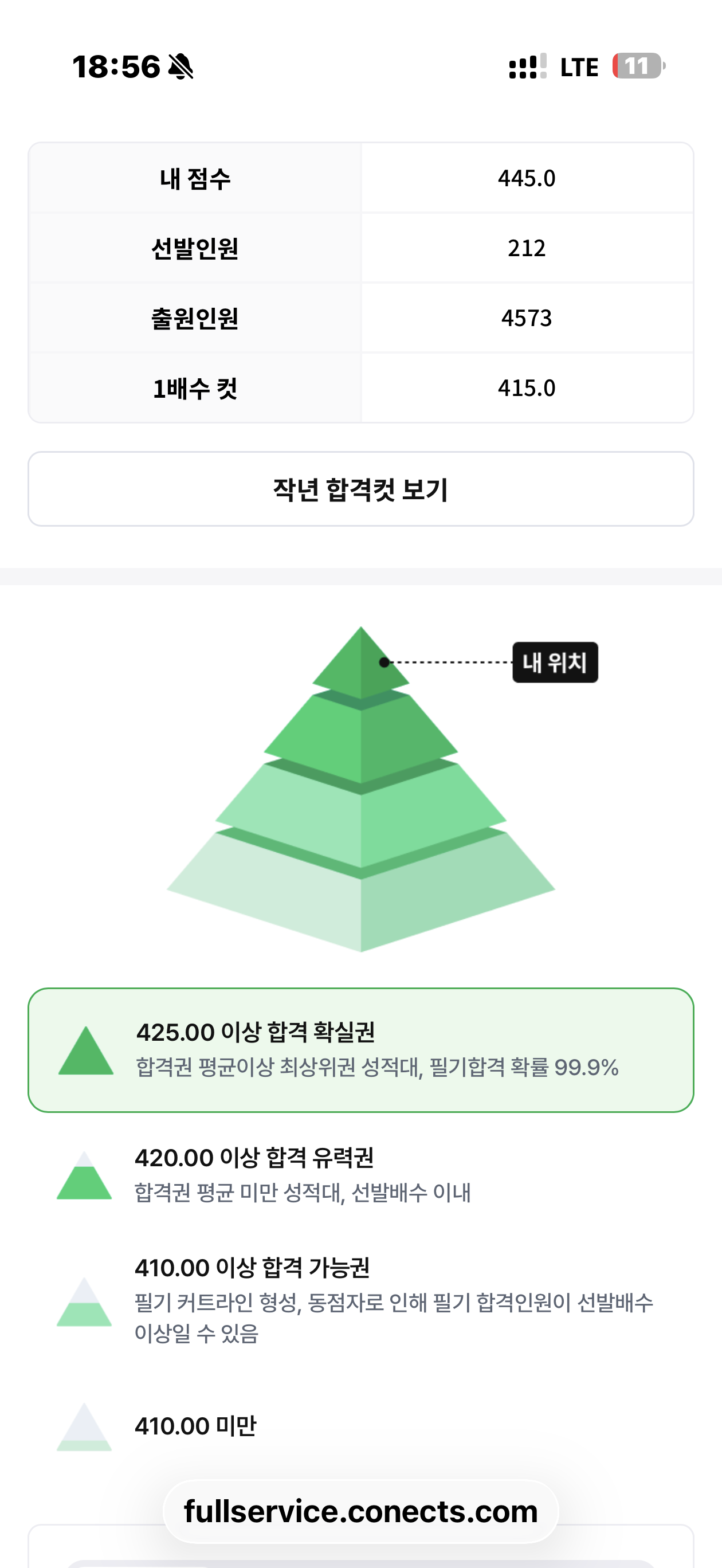 풀서비스 점수인증