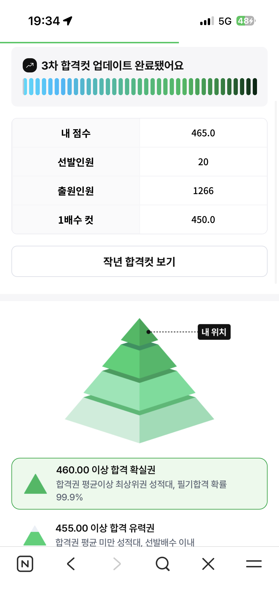 합격 예측 점수인증