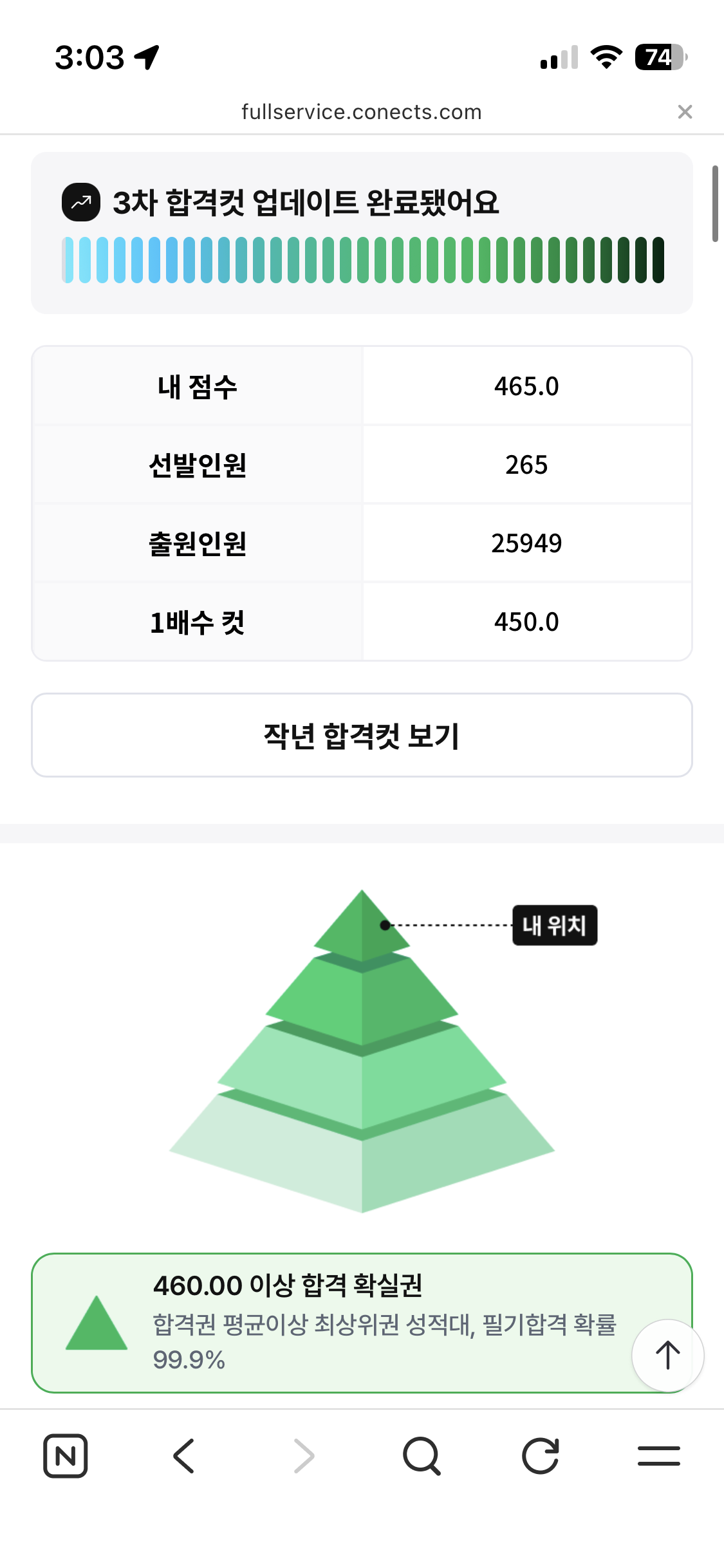 풀서비스 점수 인증