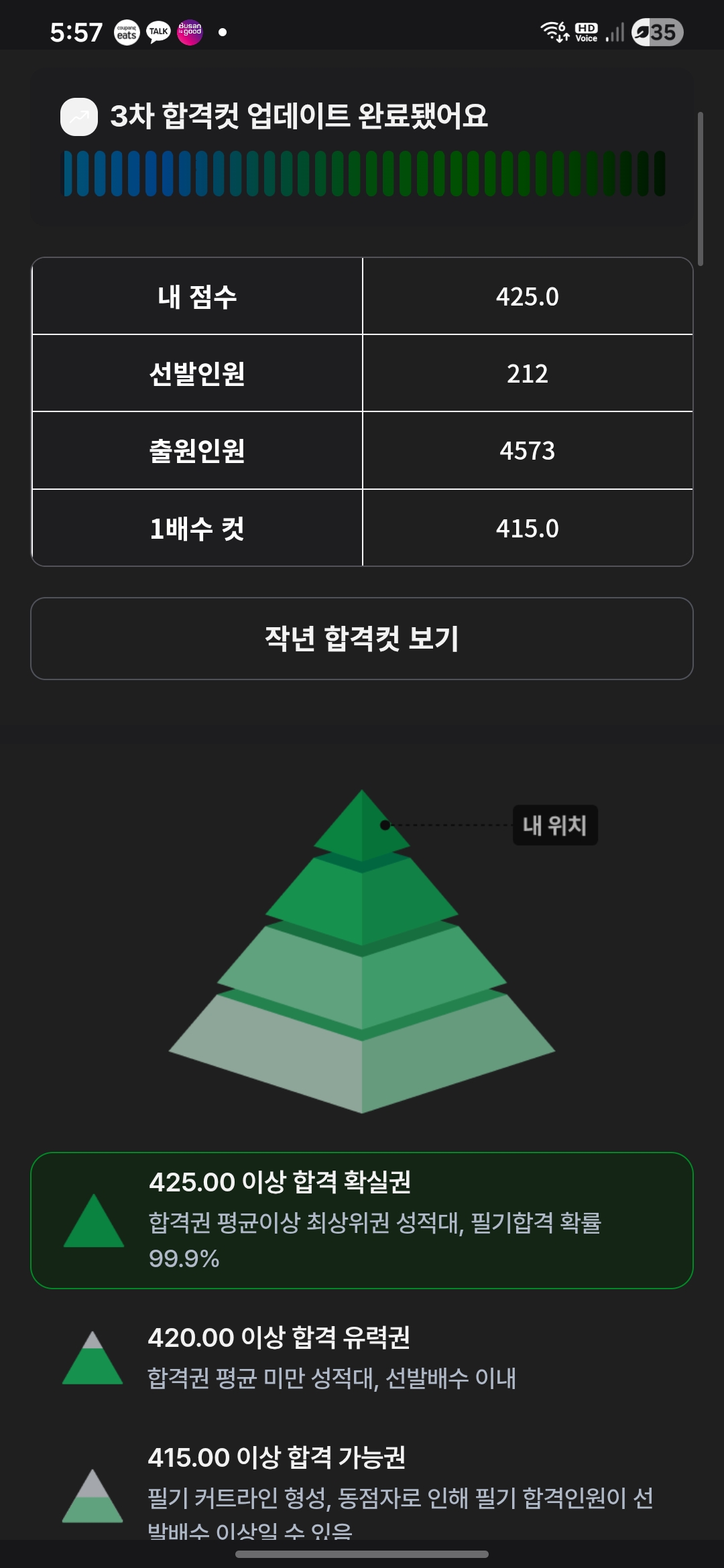 합격예측 점수인증