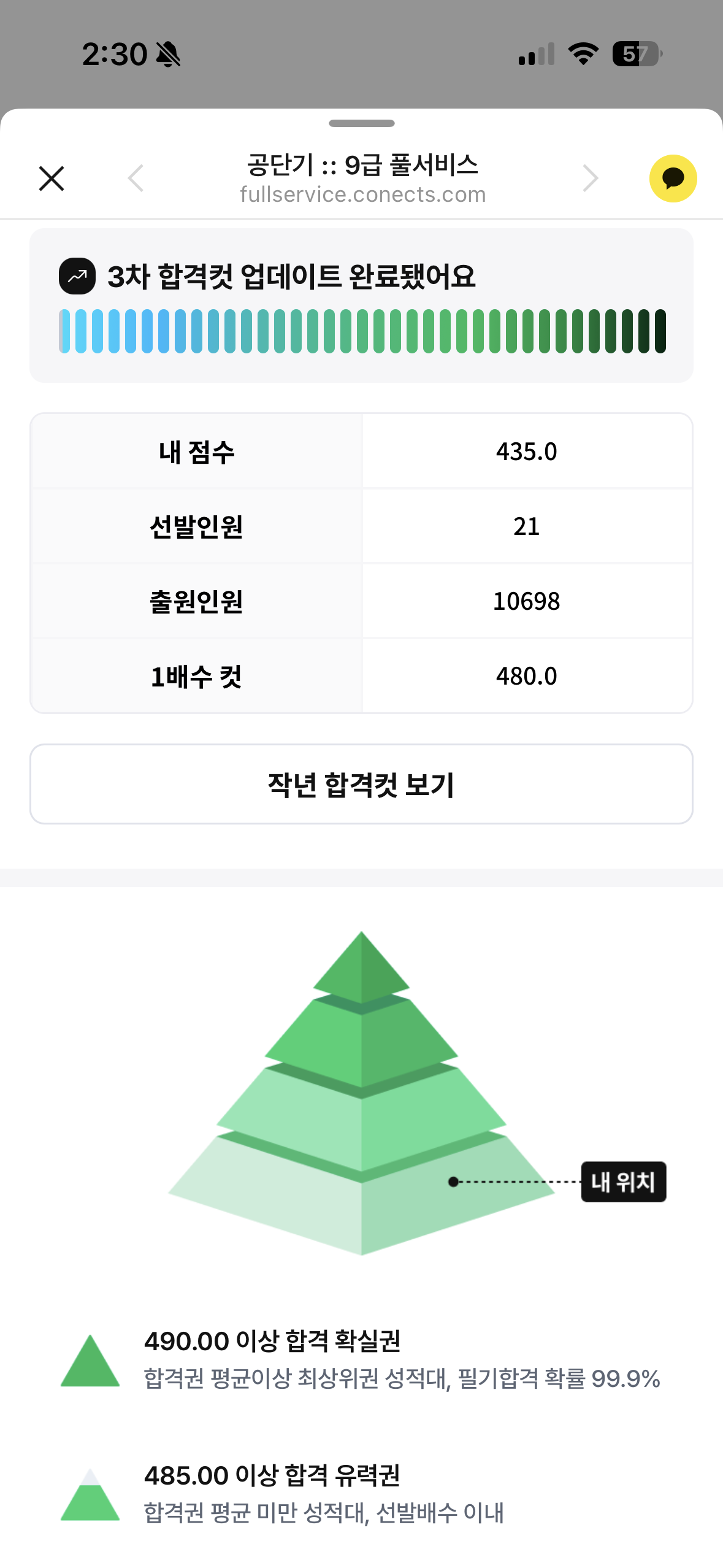합격예측 이벤트