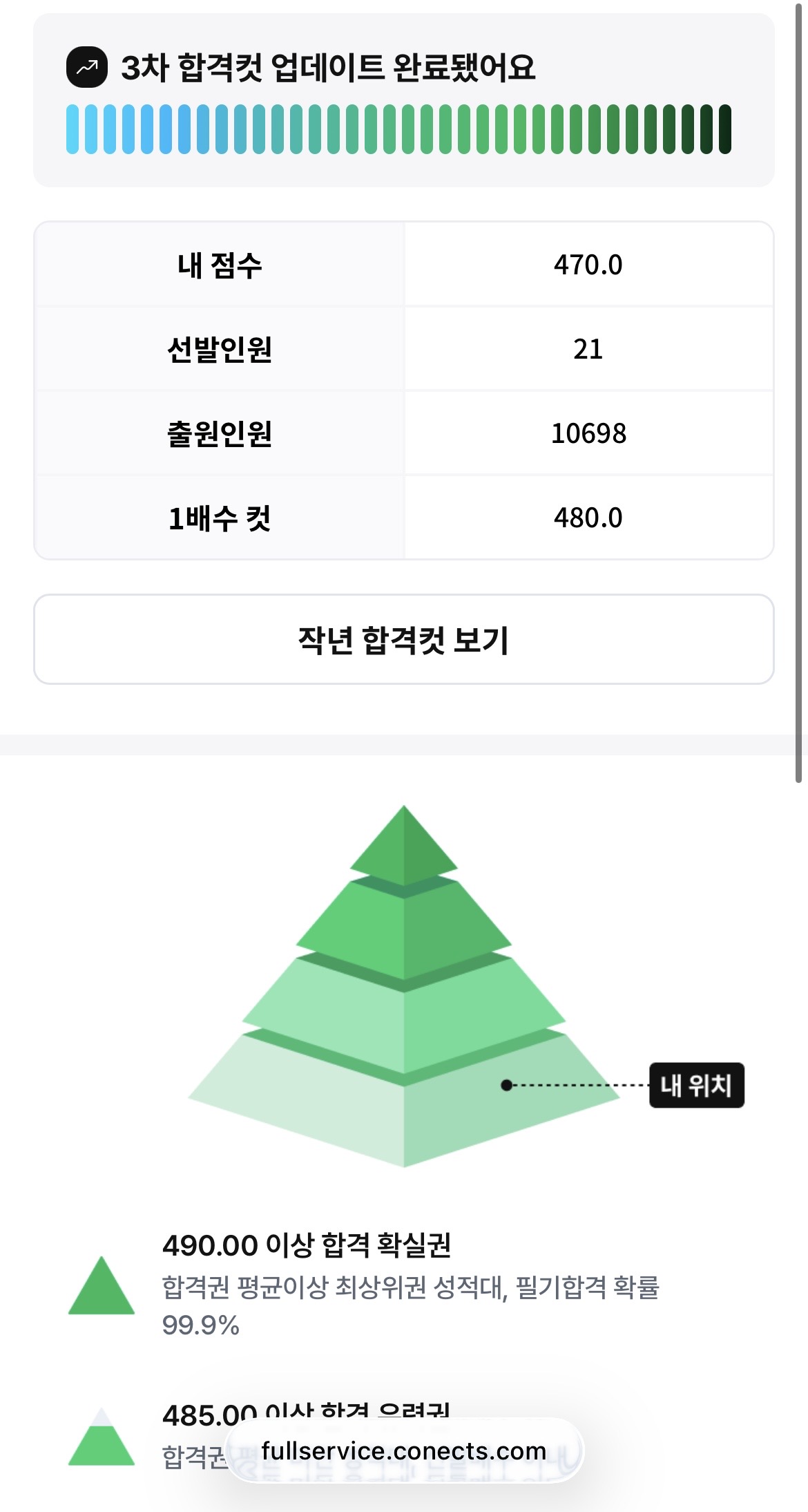 풀서비스 합격예측 점수인증