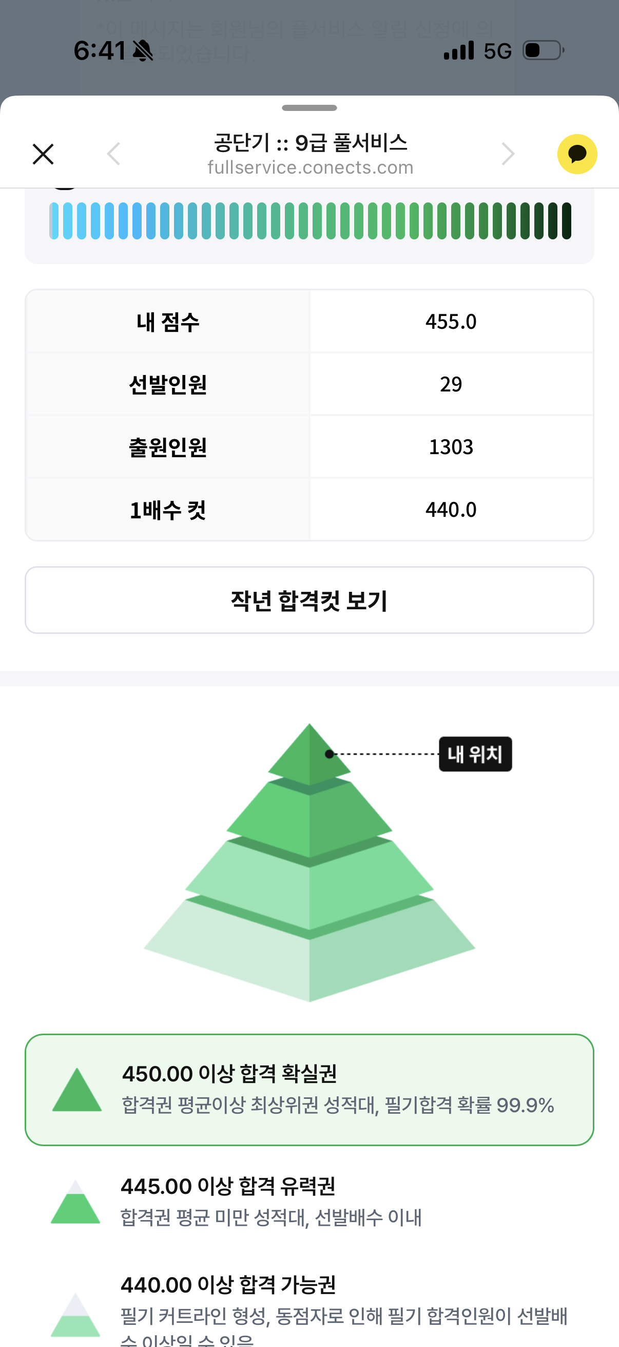 풀서비스 합격예측 점수인증