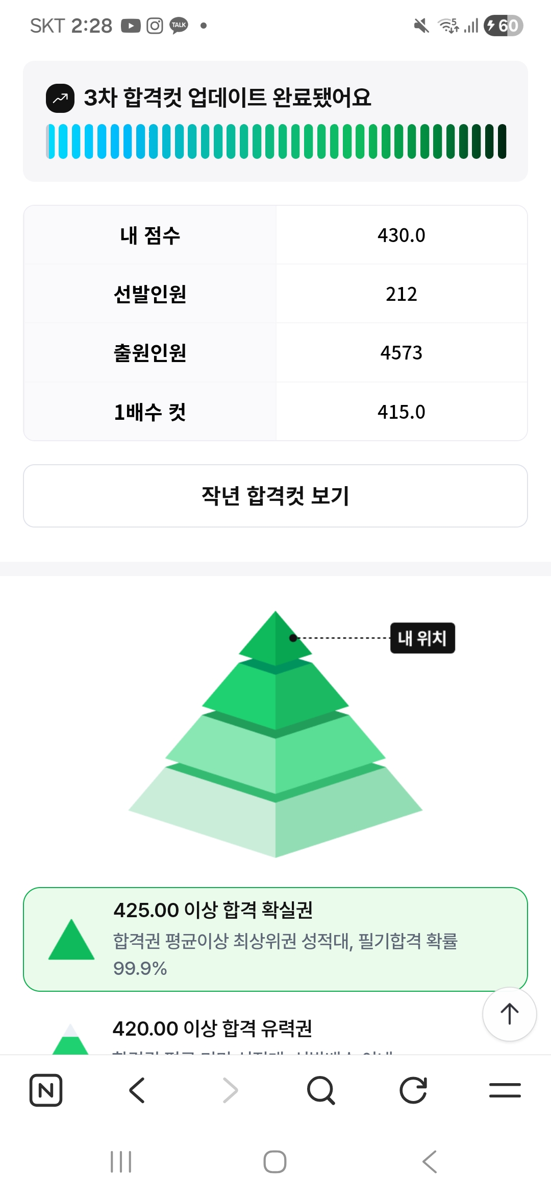 점수 인증합니다.