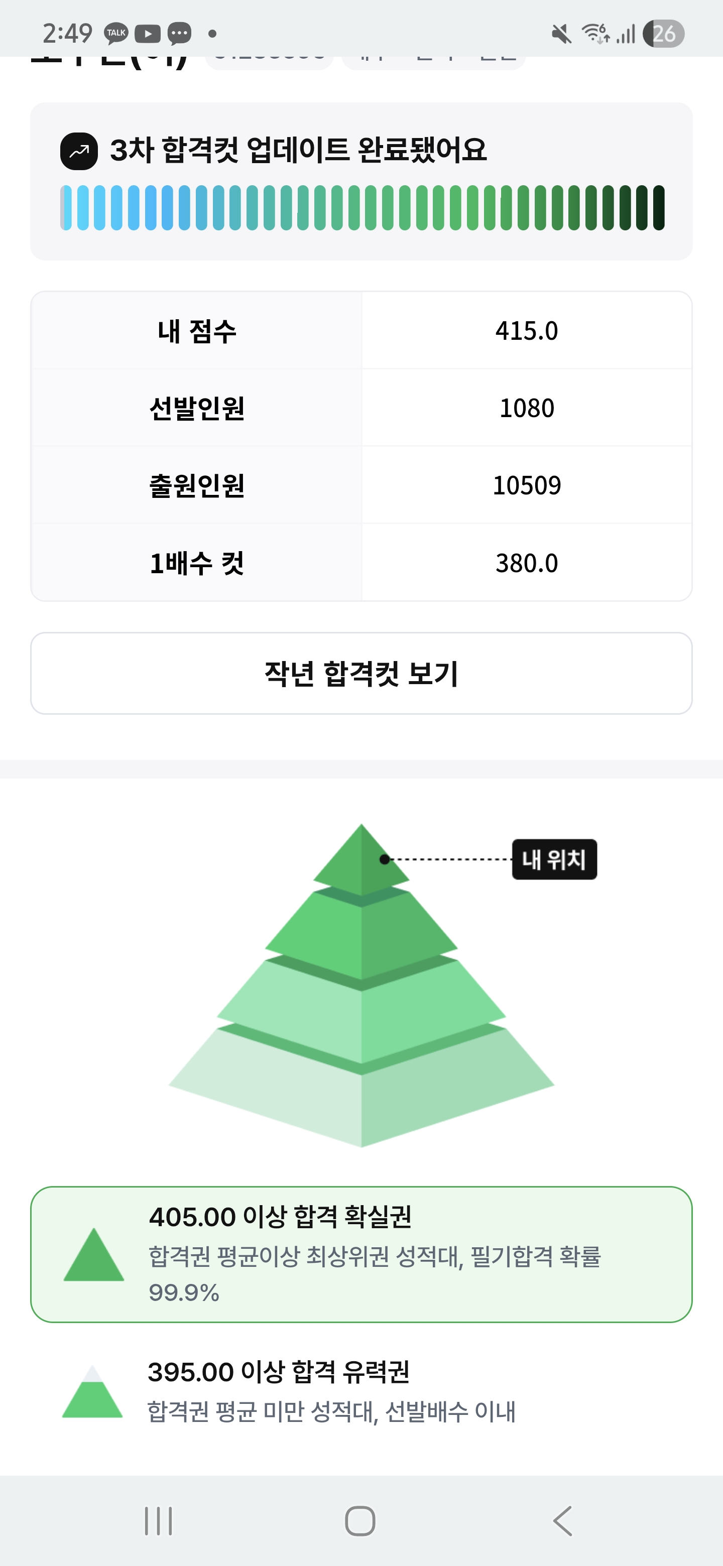 풀서비스 예측 시험 점수 인증합니다