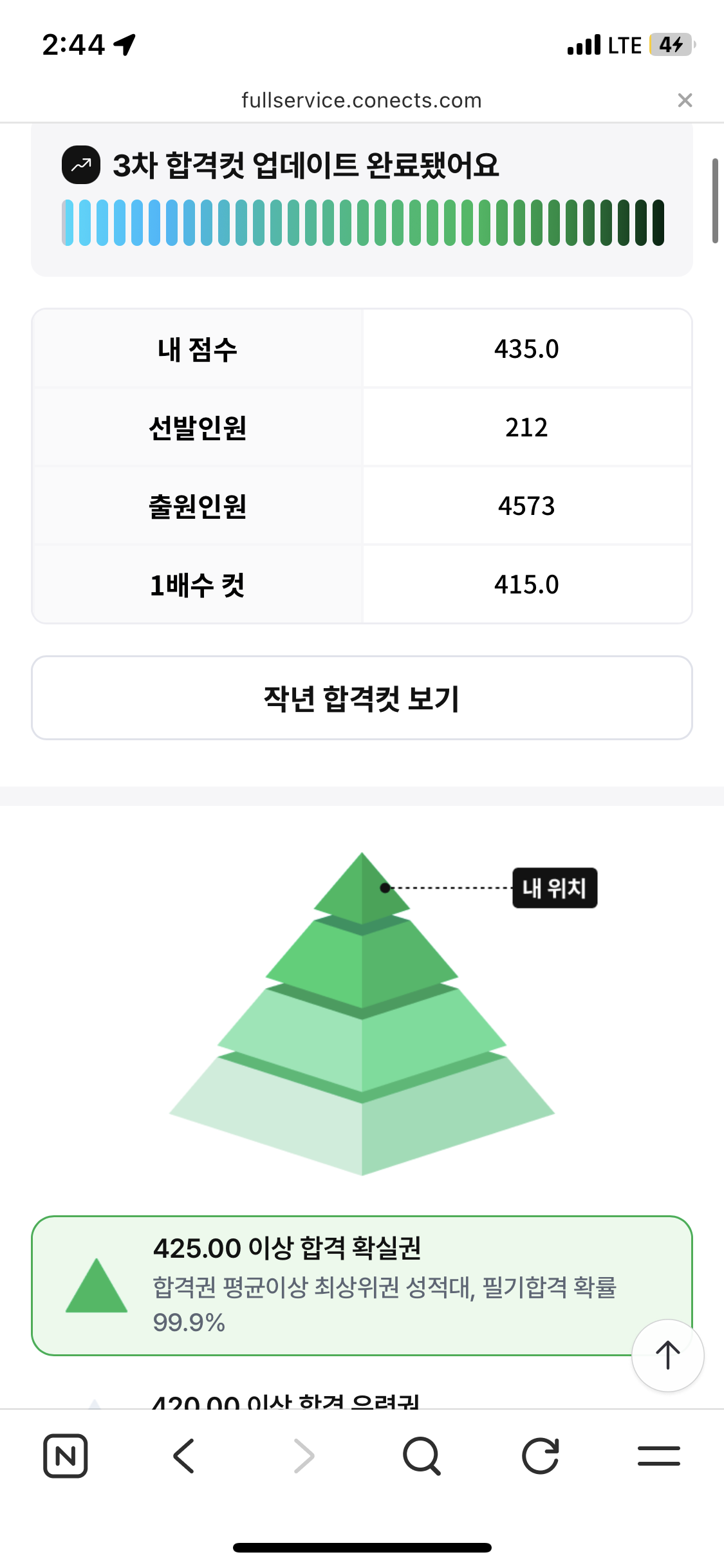 풀서비스 점수인증
