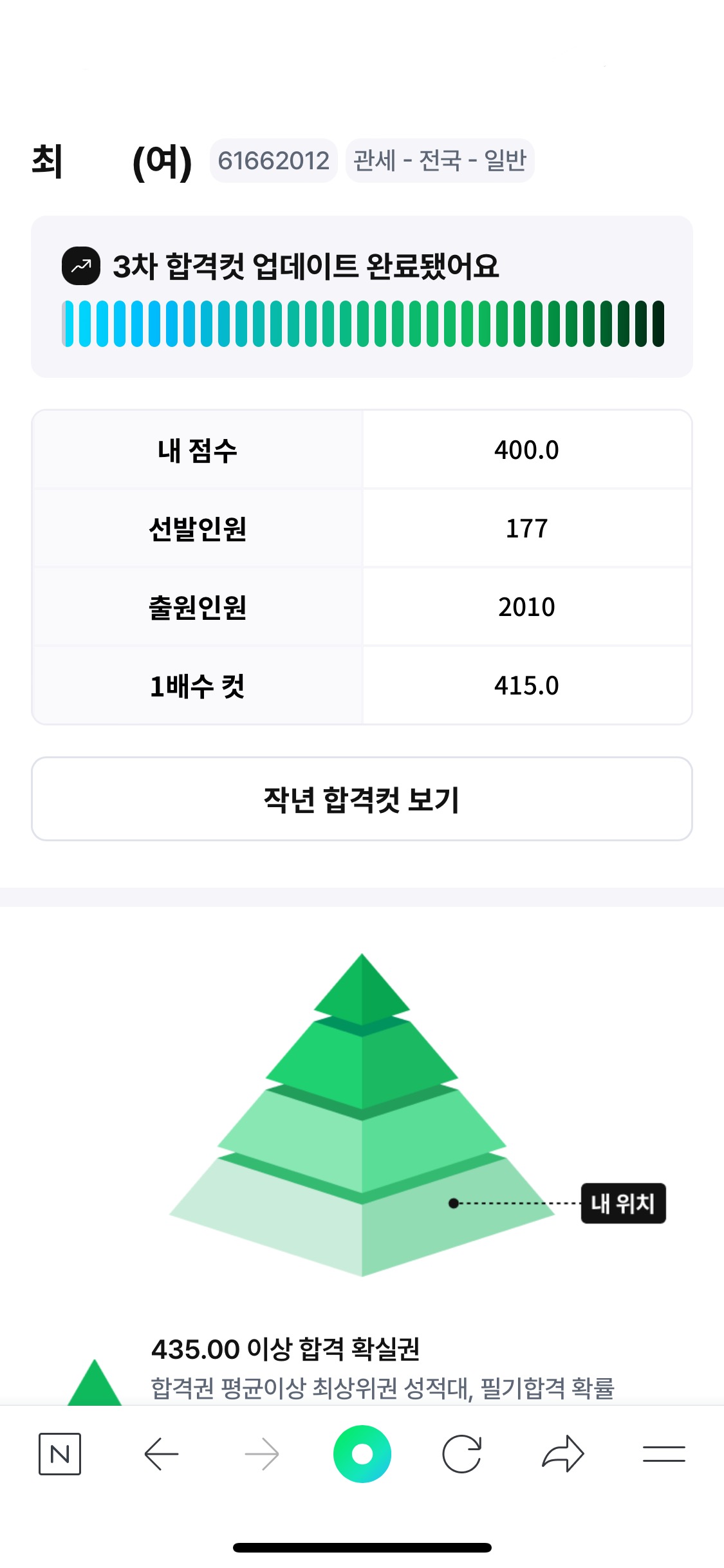 내년 국가직까지 다시 화이팅!!!