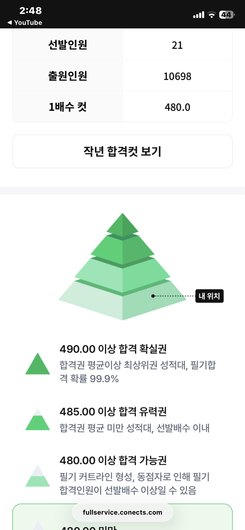 점수인증