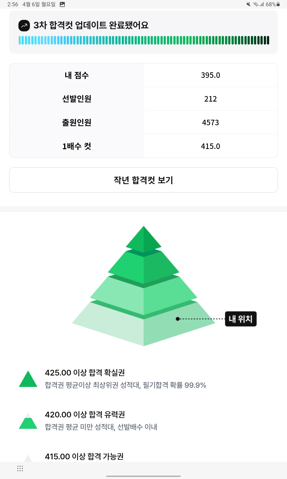 책 펼칩니다.