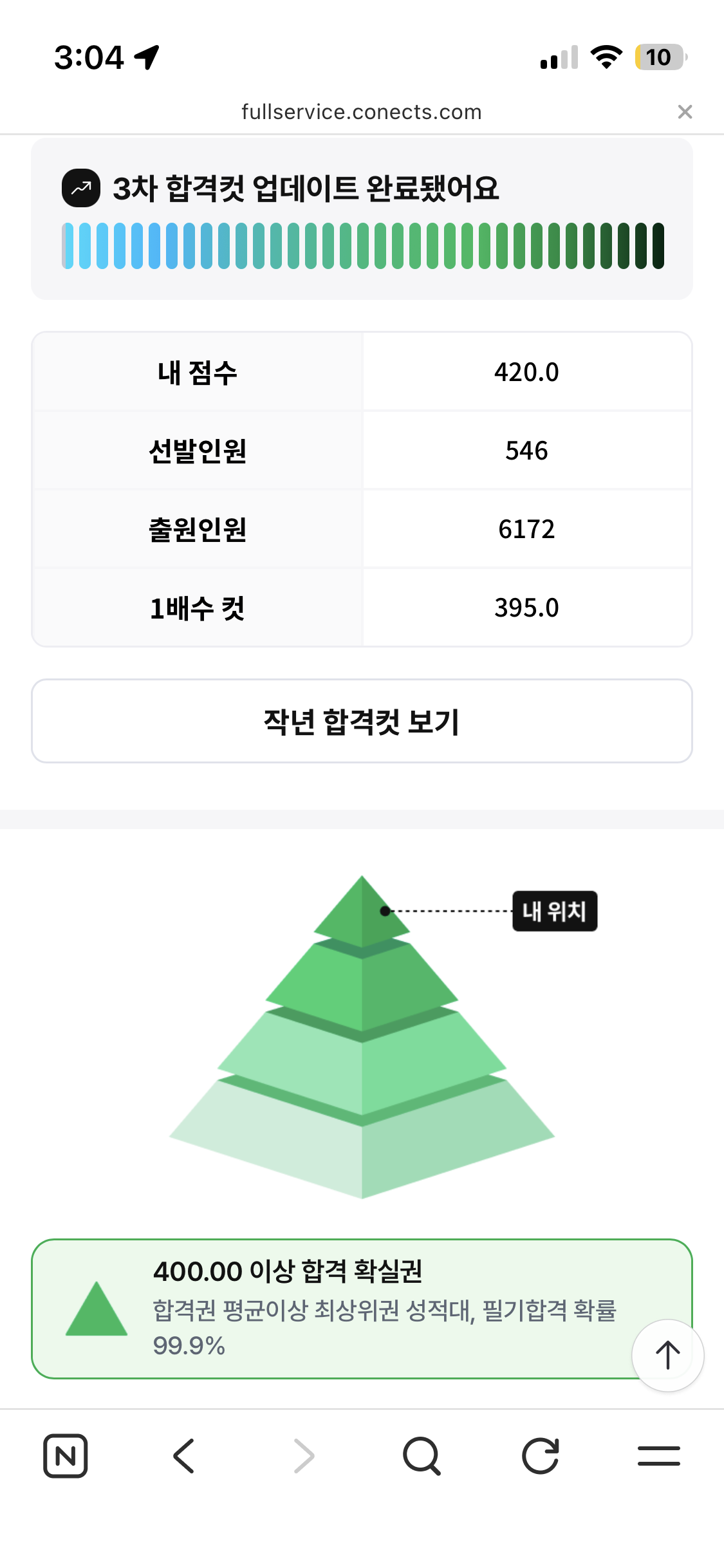 풀서비스 점수인증