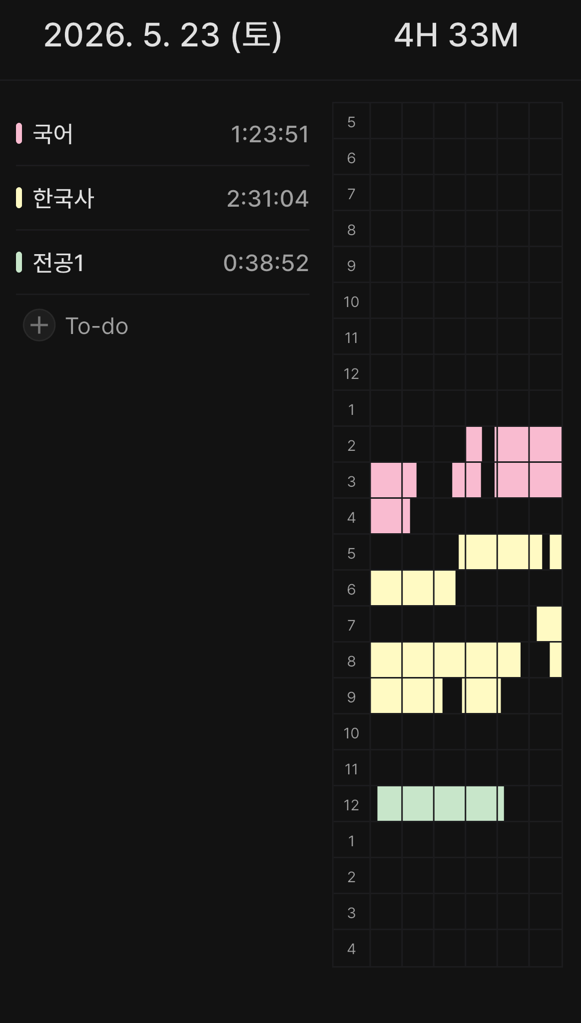 지방직합격까지 24일의 기적